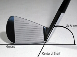 Different Types Of Putters: Everything About Their Design And Purposes