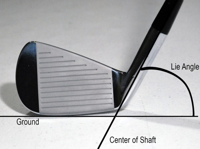 Different Types of Putters: Everything About Their Design and Purposes