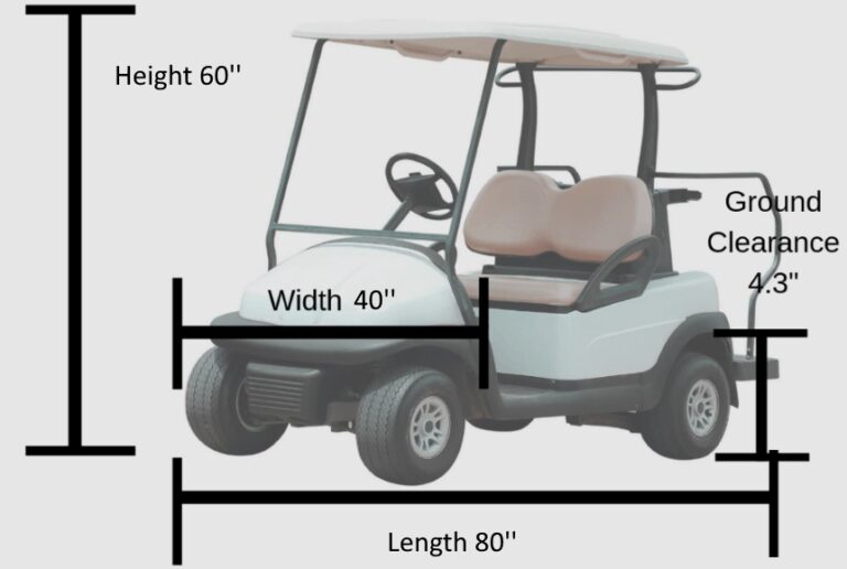 How Wide Is a Standard Golf Cart? The Comparison Table